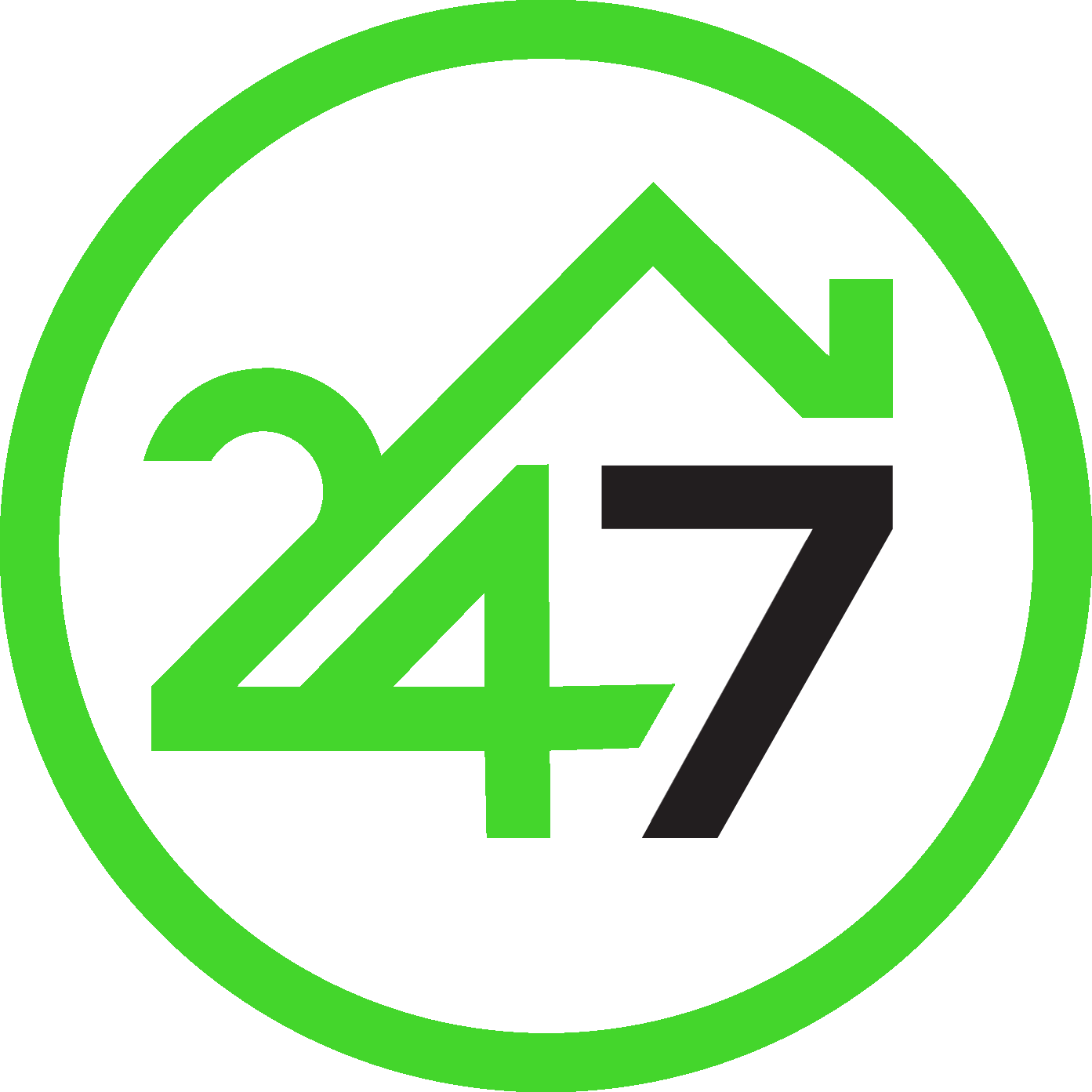 24-7 Services UK